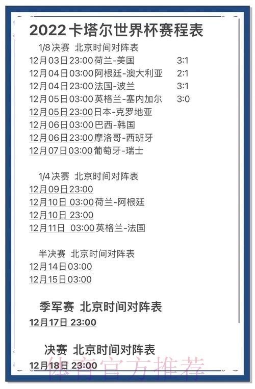 世界杯预测教程 世界杯预测教程